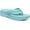 Aqua, variant on Vionic High Tide II Women's Platform Orthotic Sandal