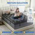 thumbnail image 6 of Behost Twin Mattress 12 inch Soft Memory Foam Bed Mattress in a Box, Medium Firm Hybrid Mattress Twin Size, 6 of 8