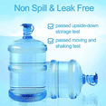 thumbnail image 4 of 3 & 5 Gallon Water Jug Cap, Upgrade Reusable Replacement Caps, Non Spill Lids for 55mm Water Bottle,5PCS, 4 of 7