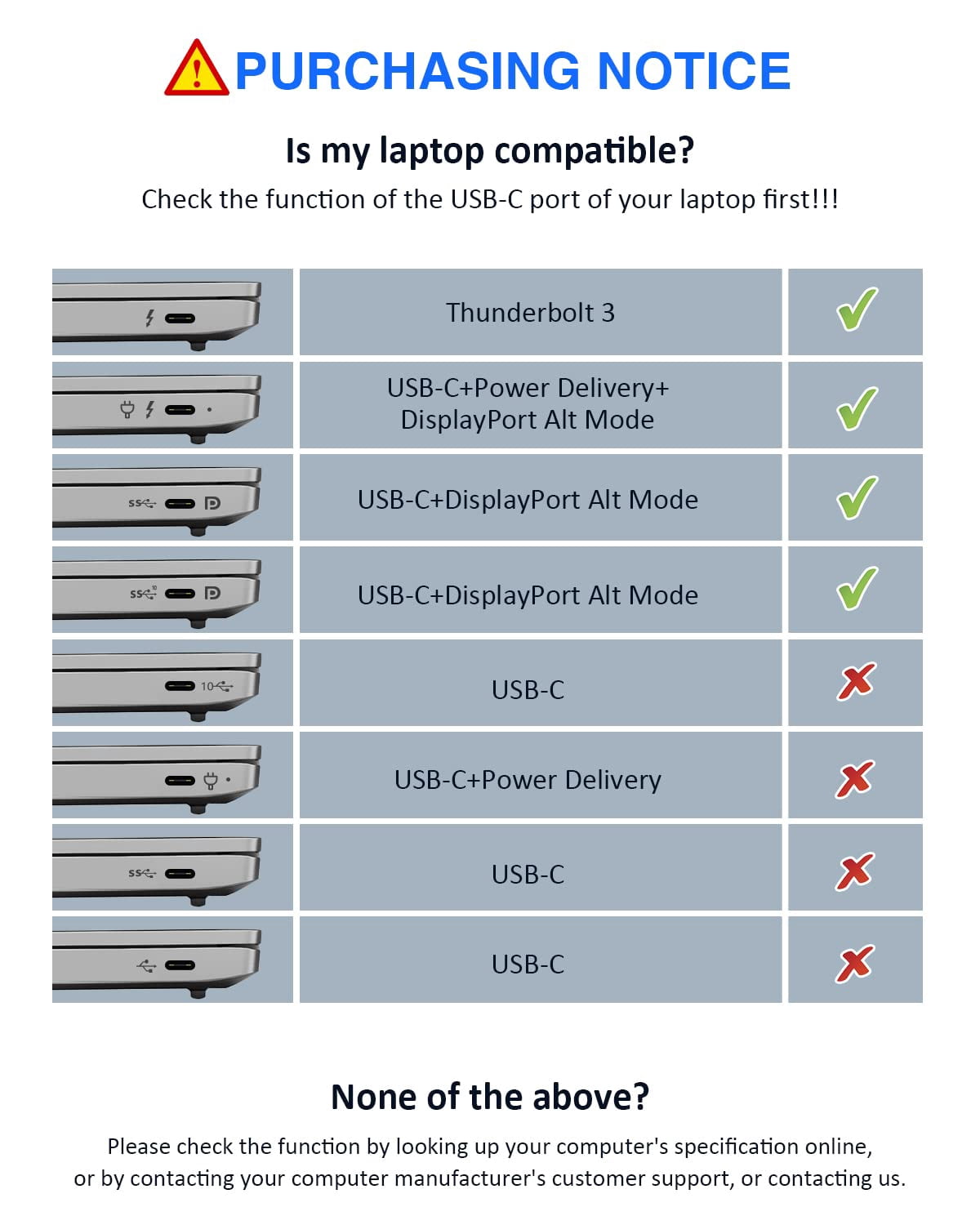 USB C Hub, Docking Station, 6-in-1 Docking Station Type C Hub with 4K HDMI Port, VGA Port, 2 USB 2.0 Ports, SD/TF Card Reader, for Macbook and Other Type C Laptops