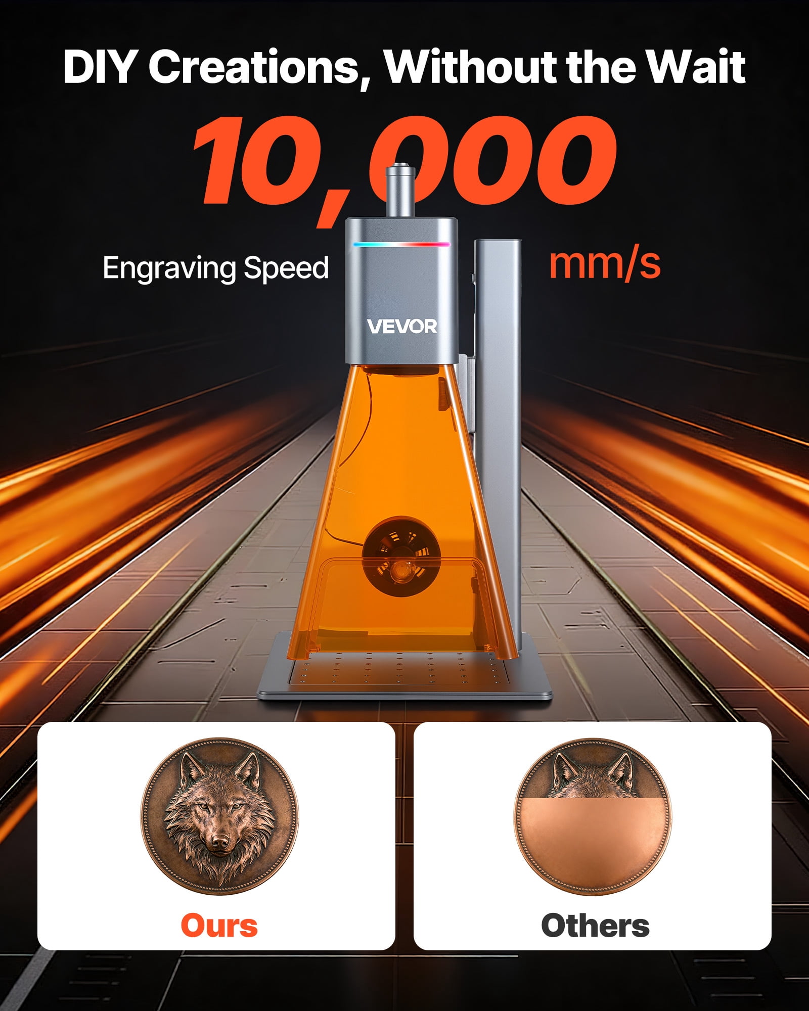 VEVOR 2-in-1 Dual Laser Engraver, 10,000 mm/s High Speed, Portable 20W Blue and 2W IR Laser Engraving Machine, 6.3 x 5.5 in Engraving Area, Manual & Auto Focus, DIY Engraver Tool, for Wood Acrylic