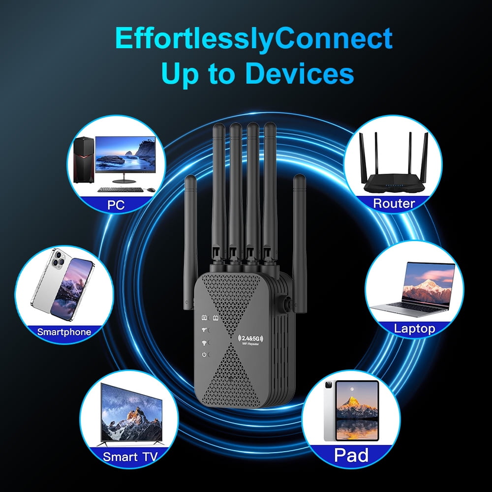 Ourlife 6 external antenna Network, 2026 WiFi Extender Wireless Dual-Band WiFi Repeater 1200Mbps, Signal Amplifier Extender Router Long Distance, Black.