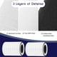 thumbnail image 3 of HEPA Filter Replacement Compatible with KILO/KILOPLUS/KILOPRO/MIRO Air Purifier 2 Pack, 3 of 5