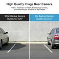 Car Backup Camera, 170 Degree Wide Angle Rear View Camera, HD Night