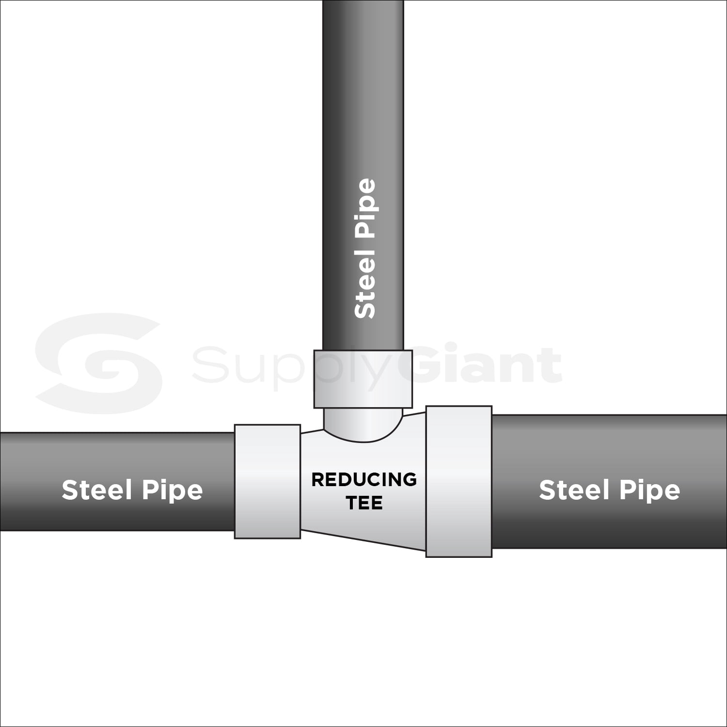 Supply Giant 1" x 1/2" x 1" BLack Pipe Fitting Reducing Tee Cast Iron