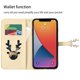 thumbnail image 3 of Funda con estampado de alce para iPhone 14 Pro Max con tarjetero, cordón, piel sintética, función billetera y protección contra caídas en las esquinas., 3 of 5