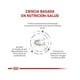 thumbnail image 2 of Alimento para Perro Royal Canin Anallergenic 9 kg Royal Canin Veterinario 9 kg, 2 of 2