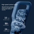 thumbnail image 5 of Seov Cordless Vacuum Cleaner, Stick Vac with Tangle-Resistant Design, Up to 60 Minutes, Powerful Suction, Rechargeable, Lightweight, and Versatile for Carpet, Hard Floor, Pet Hair, 5 of 7
