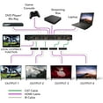 thumbnail image 6 of OREI UHD48-EX230-K 4K 4x4 HDMI Extender Matrix Over Single CAT5e/6/7 Cable with HDR Switcher & IR Control, RS-232 - Up to 230 Ft - 1080P Downscale - 4 x Loop Out - 4 Receivers Included, 6 of 7