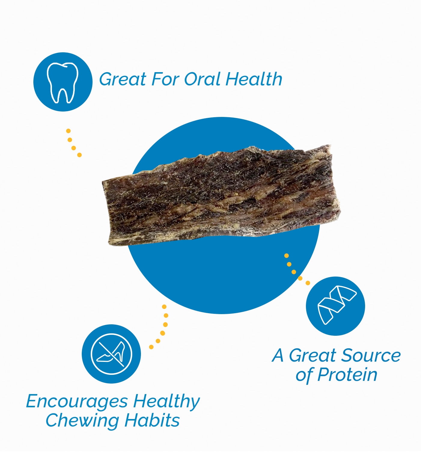 Beef Jerky Treats for dogs 5 inches (25 Count) Delicious Dog Chews Made in USA