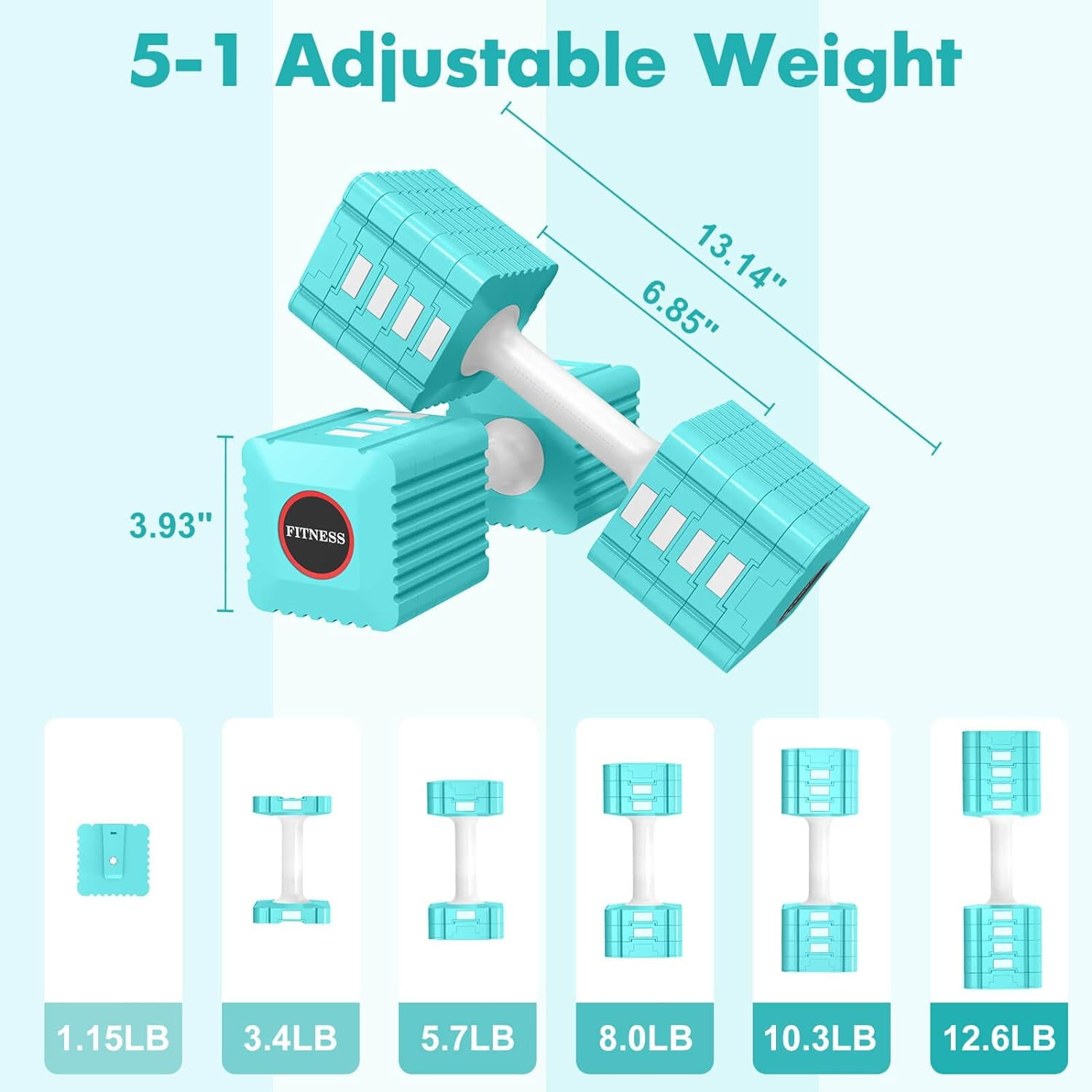 Adjustable Dumbbell Set, Hand Weights Set for Women/Men, 3.4lb, 5.7lb, 8.0lb, 10.3lb, 12.6lb Adjustable Weights Dumbbells Set for Home Gym Strength Training