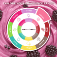 thumbnail image 4 of Scent Theory Foaming Hand Soap, Blackberry & Whip, 11 fl oz, 4 of 9