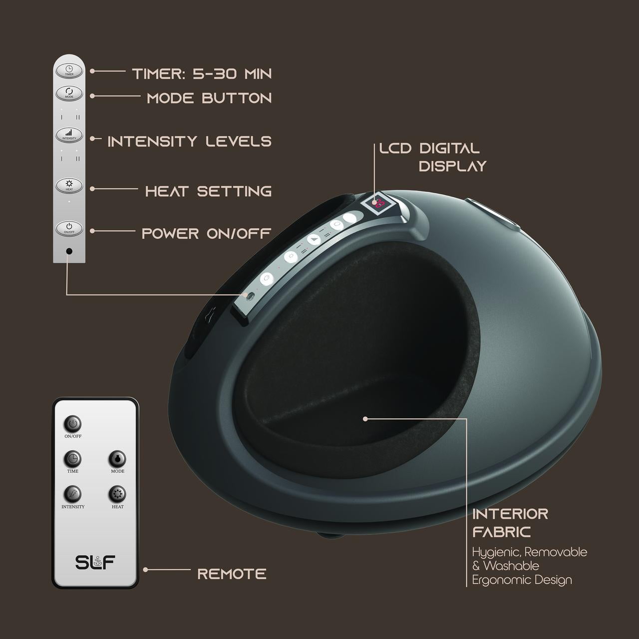 SLF Therapeutic Shiatsu Spa Foot Massager with Heat - Remote