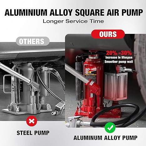 BIG RED 12 Ton Pneumatic Air Hydraulic Bottle Jack for Heavy Vehicles