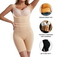 thumbnail image 3 of DREAM SLIM Tummy Control Shapewear for Women Seamless Fajas Bodysuit Open Bust Mid Thigh Body Shaper Shorts, 3 of 7