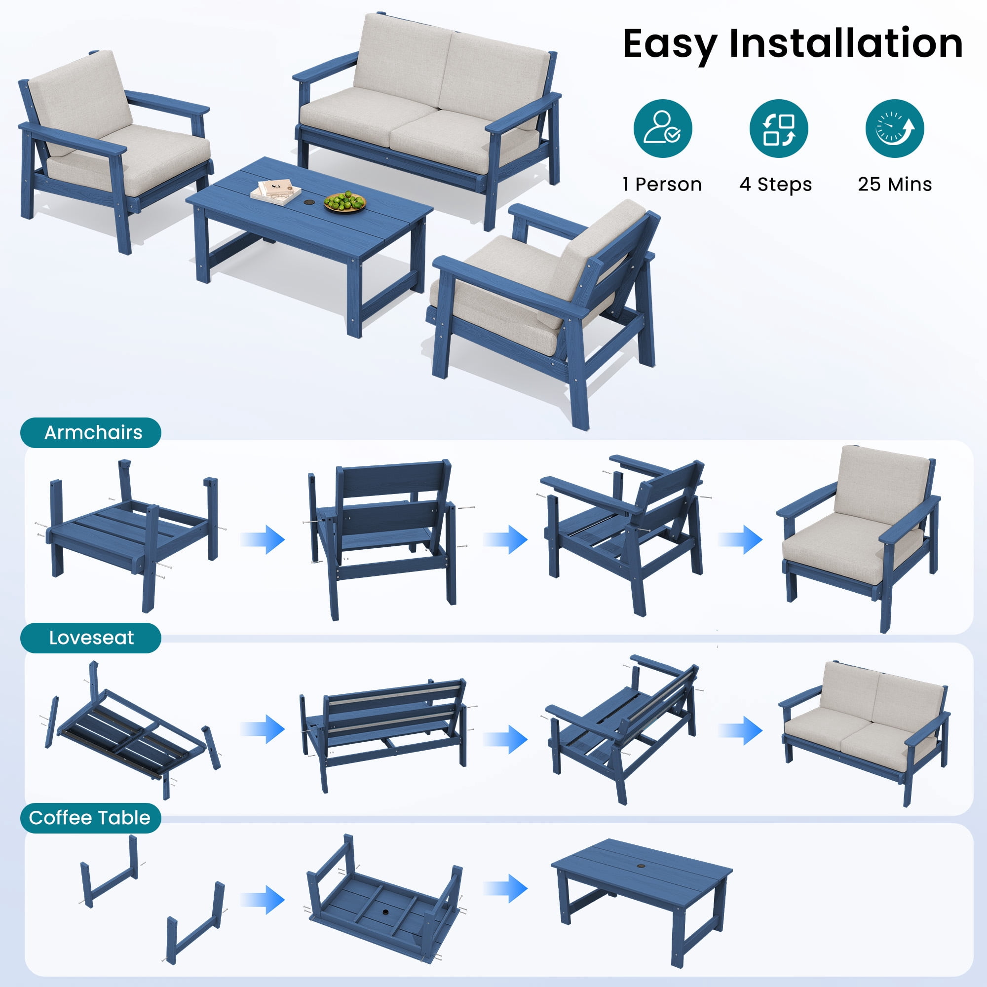 SERWALL 5 Pieces Outdoor HDPE Patio Furniture Sets, Conversation Sets with Cushions, 2 Armchairs & 1 Loveseat & 1 Coffee Table for Poolside, Balcony, Porch & Backyard, Blue / Khaki