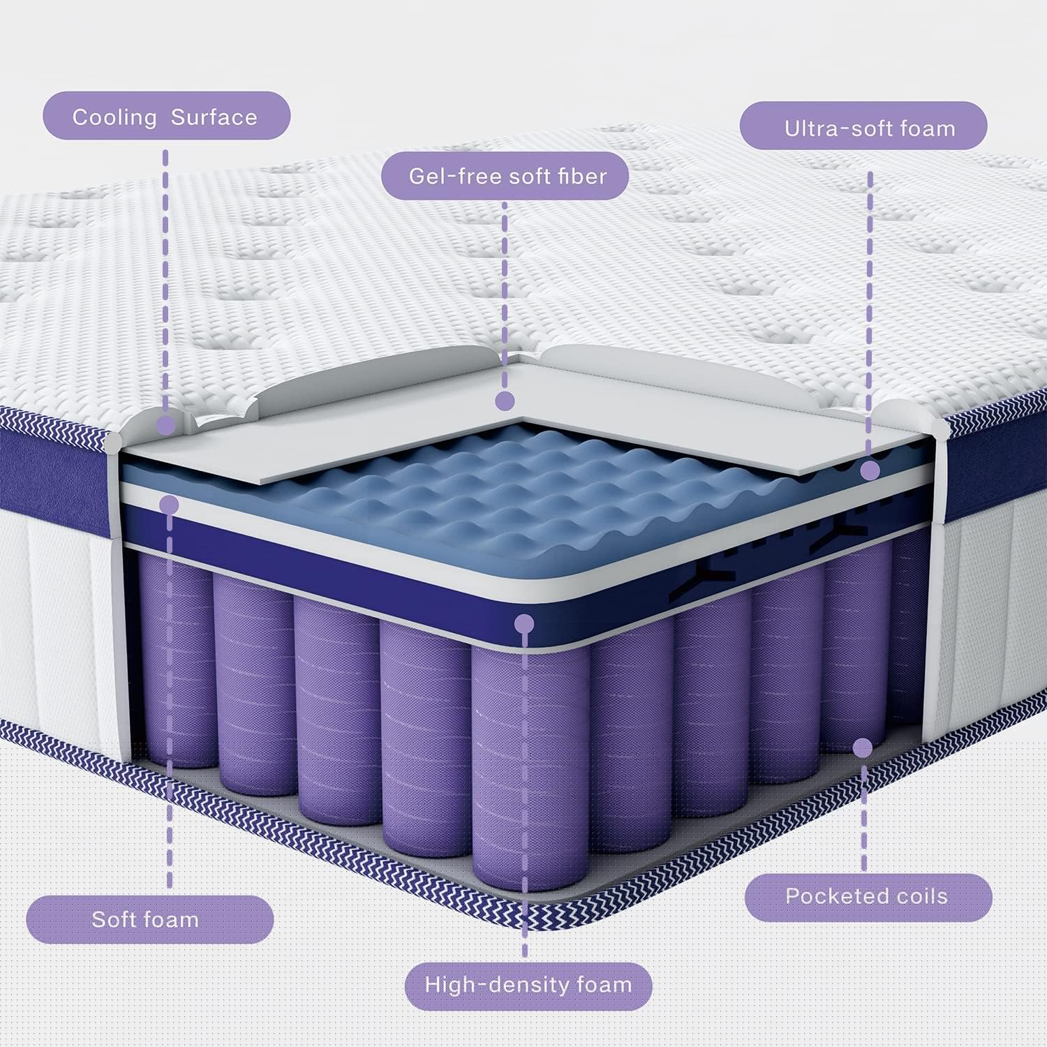 Anmiz 14 inch King Size Mattress, CertiPUR-US Certified Memory Foam Hybrid Mattress in a Box, Breathable Soft Knitted Fabric Cover, 5-Zone Coils Support, Medium Firm Feel, Pressure Relief