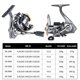 thumbnail image 5 of Carrete de pesca con señuelos de metal 15kg Max Drag 3+1 Rodamientos Spinning Wheel Gear (DA2000), 5 of 7