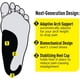 thumbnail image 4 of Profoot Plantilla para una Buena Postura para Hombre, 4 of 7