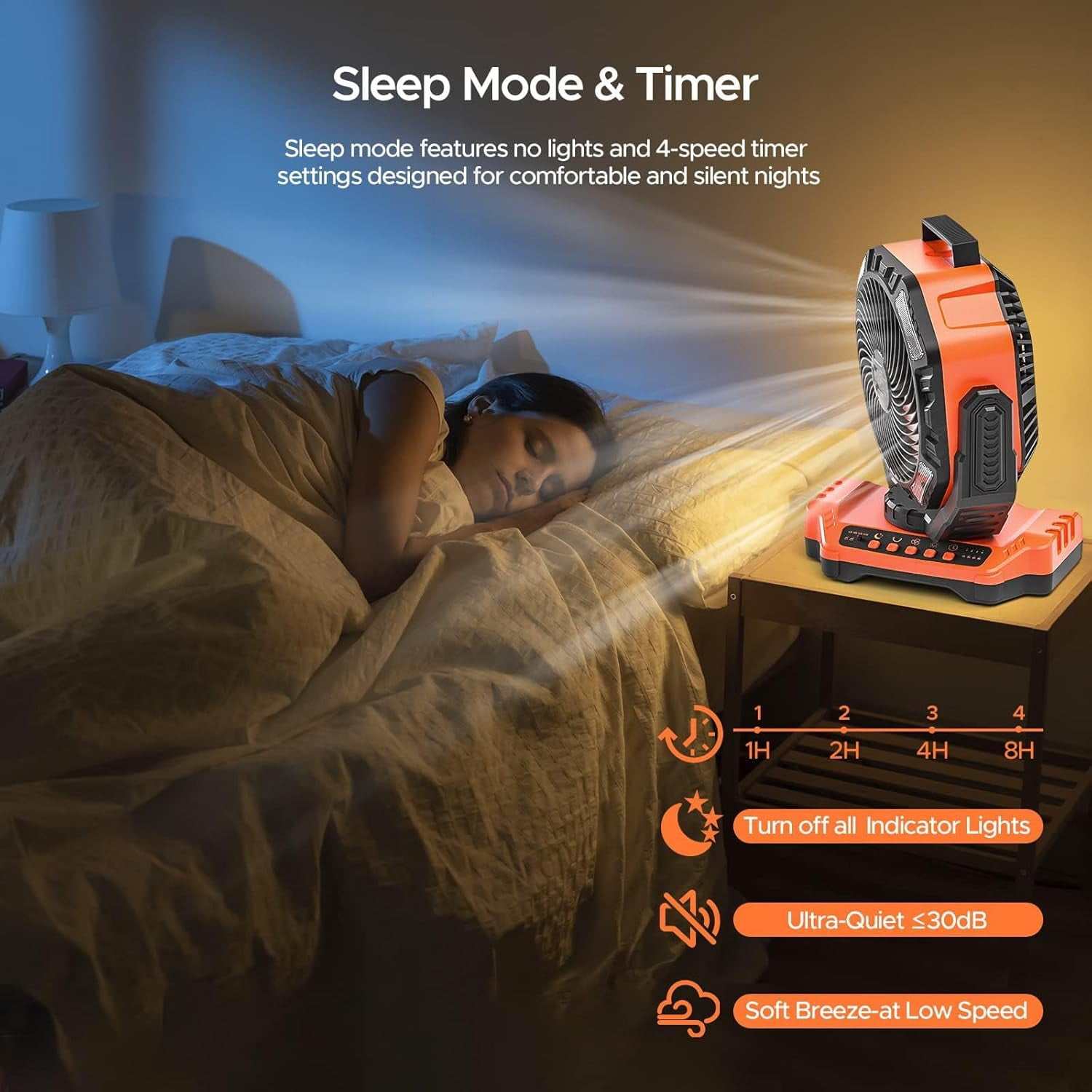 PortaBreeze 40000mAh Rechargeable Camping Fan w Light, Portable Battery Operated High Velocity Floor Table Fan; Oscillating w Timer, Remote for Outdoors, RV, Jobsite, Dorm, Patio, Weather Emergencies