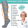 thumbnail image 7 of NICELF Compression Socks for Women & Men, 20-30 mmHg Knee High Stockings, 4 Pairs Support Circulation Socks for Nurse, Travel, Athletic, Cycling, 7 of 7