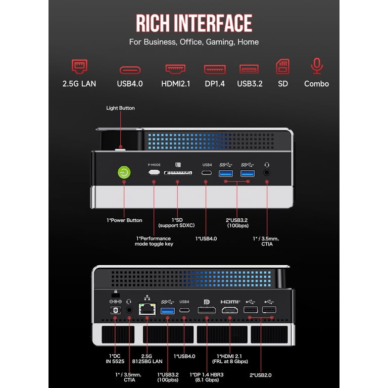 GMKtec, AI Mini PC, Ryzen Al Max+ 395, 64GB LPDDR5X 8000MHz 1TB