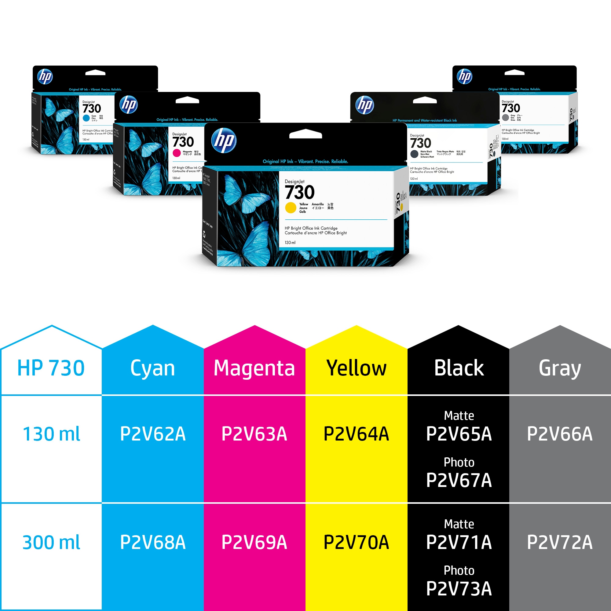 HP 730 1320-mL Cyan DesignJet Ink Cartridge (P2V62A) - image 2 of 3