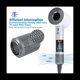 thumbnail image 5 of Cubierta de Filtro Exterior para Secador de Pelo HD01 HD03 HD08, Filtro Colador una Prueba de Polvo, Accesorios de Limpieza de Red D, 5 of 5