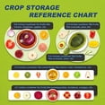 thumbnail image 5 of Fresh Food Containers Set of 4, Reusable Silicone Fresh Pods for Avocado, Onions, Tomatoes and Garlic, Anti-Oxidation Storage Solution for Refrigerator Use, 5 of 7