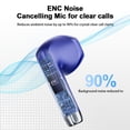thumbnail image 3 of Wireless Earbuds Bluetooth 5.4 Noise Cancelling for iPhone Android with 4 ENC Mic, Dual LED Display, 50H Playtime IPX7 Waterproof In Ear Headphones, Blue, 3 of 7