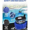 thumbnail image 5 of Pool Cover Pump above Ground - Submersible Water Sump Pump Swimming Water Removal Pumps, with Drainage Hose & 25 Feet Extra Long Power Cord, 850 GPH inGround, 3 Adapters, 5 of 9