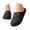 Black, variant on Shower Shoes for Women Closed Toe Pool Slides with Drain Holes Anti- Garden Clogs Indoor Outdoor Summer Bath Slipper