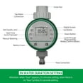 thumbnail image 3 of Riwcyla Digital Automatic Watering Timer Programmed Garden Irrigation Timer Battery Operated Intelligent Irrigation Controller for Lawn Farmland Courtyard Greenhouse, 3 of 6