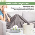thumbnail image 2 of Future Way MAF2 Humidifier Filter Compatible with AIRCARE MA0800, Kenmore 15408 Humidifier, 2-Pack, 2 of 7