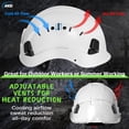 thumbnail image 4 of Casco de seguridad Aolamegs ABS ajustable con ventilación para adultos, 4 of 9