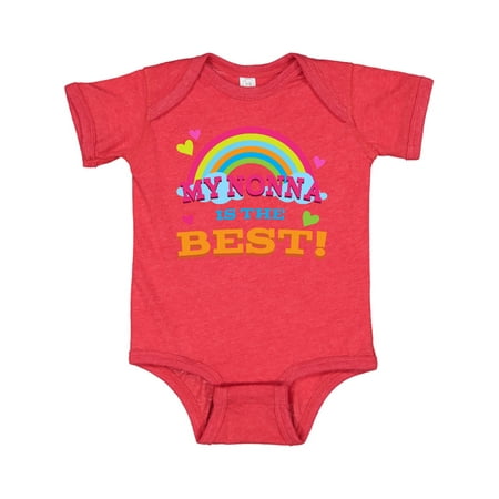 

Inktastic My Nonna is the Best Gift Baby Girl Bodysuit