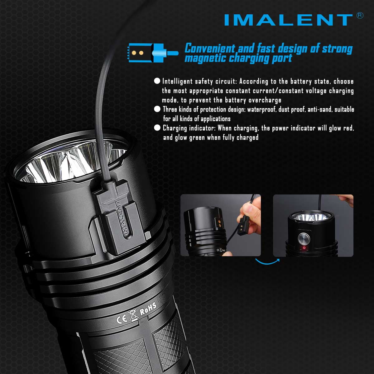 IMALENT Rechargeable LED Flashlight 25000 Lumens, with 3 x 21700 