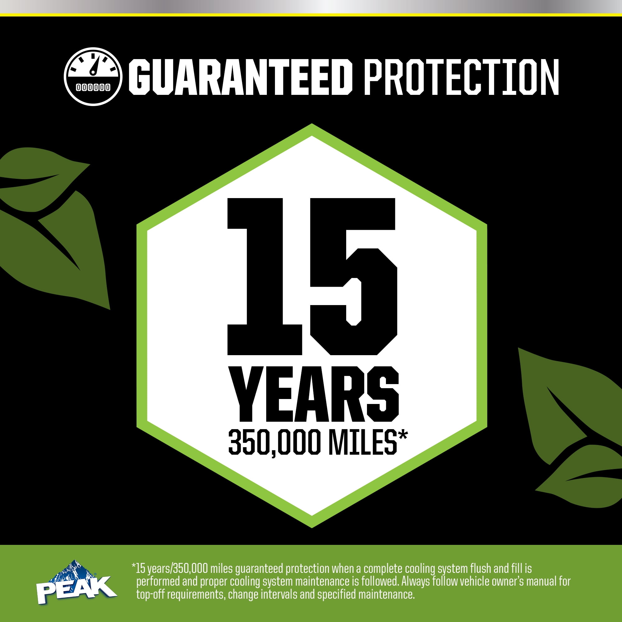 (3 pack) PEAK ECOSHIELD 50/50 Prediluted Antifreeze/Coolant for All Vehicles
