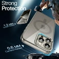 thumbnail image 5 of JETech Magnetic Case for iPhone 16 Pro 6.3-Inch Compatible with MagSafe, Shockproof Phone Bumper Cover, Anti-Scratch Clear Back (Natural Titanium), 5 of 6