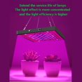 thumbnail image 3 of LED Quantum Grow Light Lighting Plant Grow Light Full Spectrum Indoor Hydroponic, 3 of 5