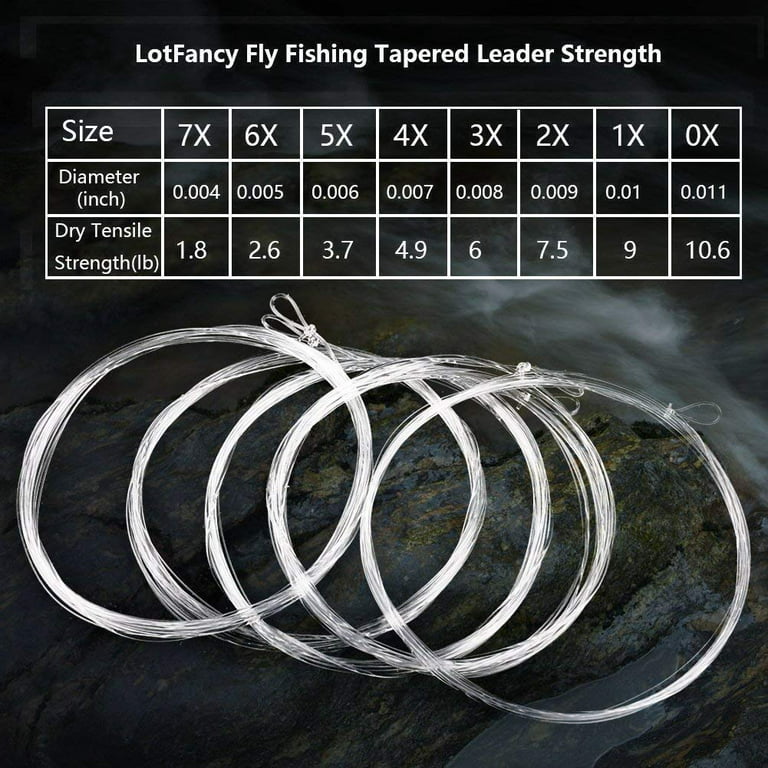Kylebooker Fly Fishing Line with Welded Loop Floating Weight Forward Fly  Lines 100FT WF 3 4 5 6 7 8 - AliExpress