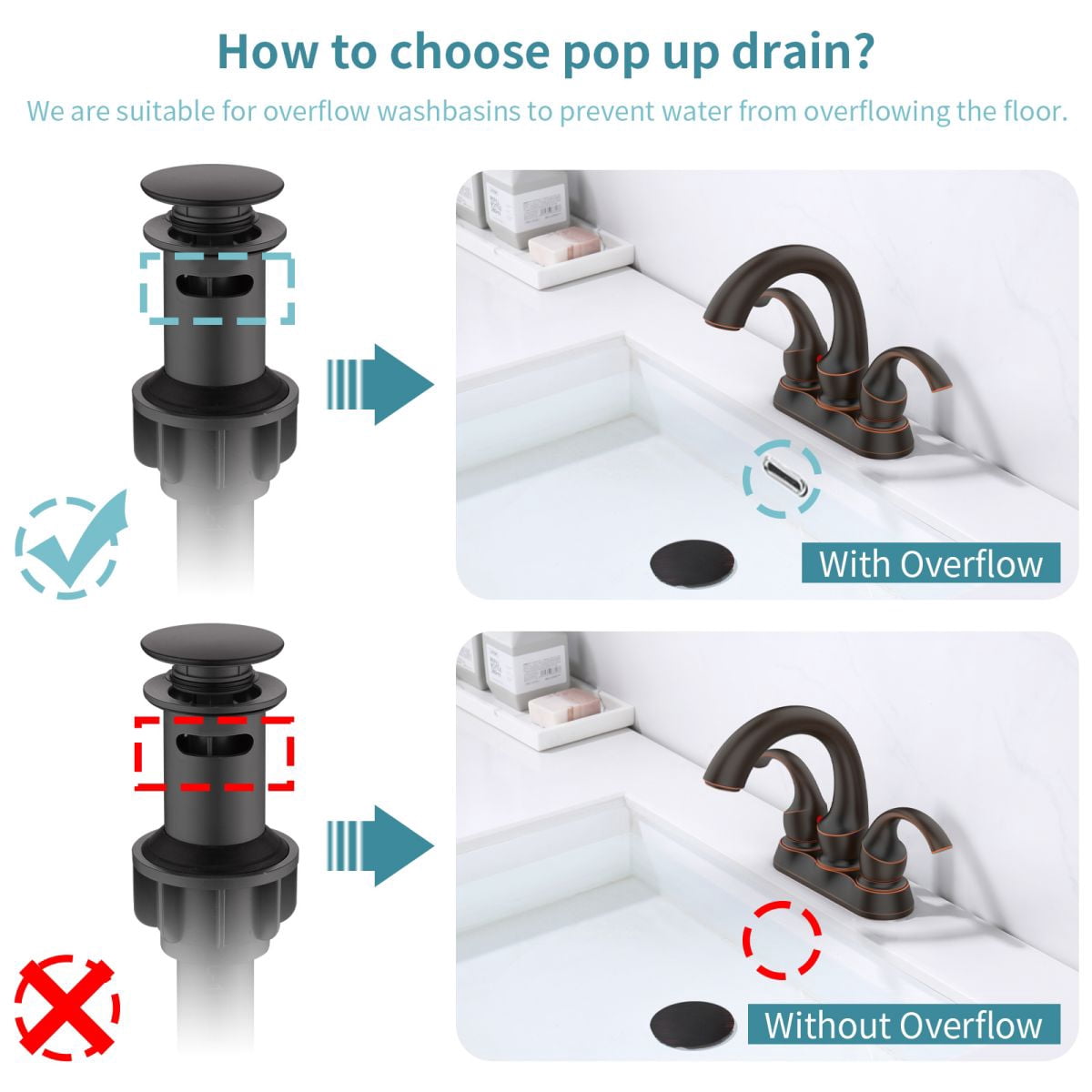 Bathroom Faucet 2-Handle Oil Rubbed Bronze with Aerator, Swan Style 4-inch Centerset Vanity Sink with Pop-Up Drain and Supply Hoses