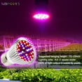 thumbnail image 3 of BadPiggies LED Grow Light, Full Spectrum E27 28 LEDs Grow Light Bulbs for Indoor Plants Garden Greenhouse (2 Pack), 3 of 11