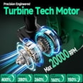 thumbnail image 3 of Cordless Leaf Blower Vacuum Combo 4 in 1, 3 Nozzles &3 Modes for Inflation & Deflation, Extended Tube & Variable Speed, 20000RPM 150MPH, 2x2000mAh Battery Powered Leaf Blowers for Lawn Care, 3 of 9