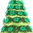 thumbnail image 4 of Milltown Merchants Ceramic Tree Replacement Bulbs/Lights (Clover, 150), 4 of 4