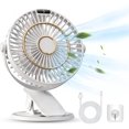 thumbnail image 1 of Mini ventilador USB, ventilador de mesa de clip silencioso con batería recargable, 3 niveles de velocidad, 360 velocidades ajustables giratorias para acampada de cochecito de oficina de dormitorio Feliz Sencillez, 1 of 4