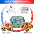 thumbnail image 4 of Light Blue Dinosaurs Palms Eggs Pattern Womens Lunch Box for Work,Insulated Large Lunch Bag for Tween and Teen,Loncheras Para Mujer,Leakproof Adult Lunch Bag for Work,Beach,Travel,Picnic,Camping, 4 of 7
