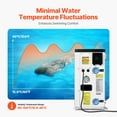 thumbnail image 2 of KFFKFF Powered Pool Heat Pump, 22250 BTU, Suitable for 3171-6605GAL Subterranean and Elevated Pools, Minimal Sound, Efficient Heating and Cooling, Energy-Saving Water Pool Heater AC120V 60Hz, 2 of 9