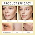 thumbnail image 4 of ONLYEOR Anti-wrinkle Firming Serum, Anti-Aging & Wrinkles Lifting & Firming Essence, Wrinkle and Firming Moisturizing Firming Brightening Skin Tone Locking Relieving Drying and Reducing 30ml, 4 of 7