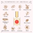 thumbnail image 4 of Perfume Shelley Kyle presenta exquisitas fragancias, 30 ml, tamaño de viaje, 4 of 7